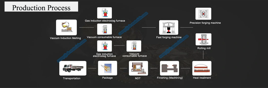 4n 99.99% Pure Tellurium Sputtering Target Metal Te Tellurium Target for Coating