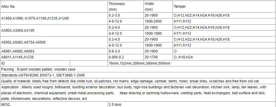 High Quality1060 3003 5052 Aluminum Alloy Plates/Sheets/Strip/Coil Embossed Aluminum Alloy Plates 5052 From Chinese Manufacturer Hot Sale Aluminum Coil